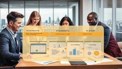 Visa Sponsorship in Germany